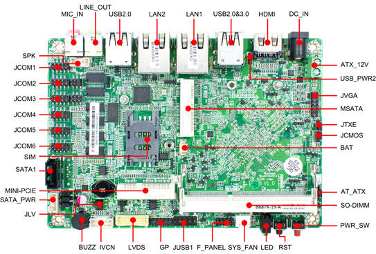 2LAN 6COM 8USB Motherboard da 3,5&quot; saldatura a bordo CPU Intel J1900